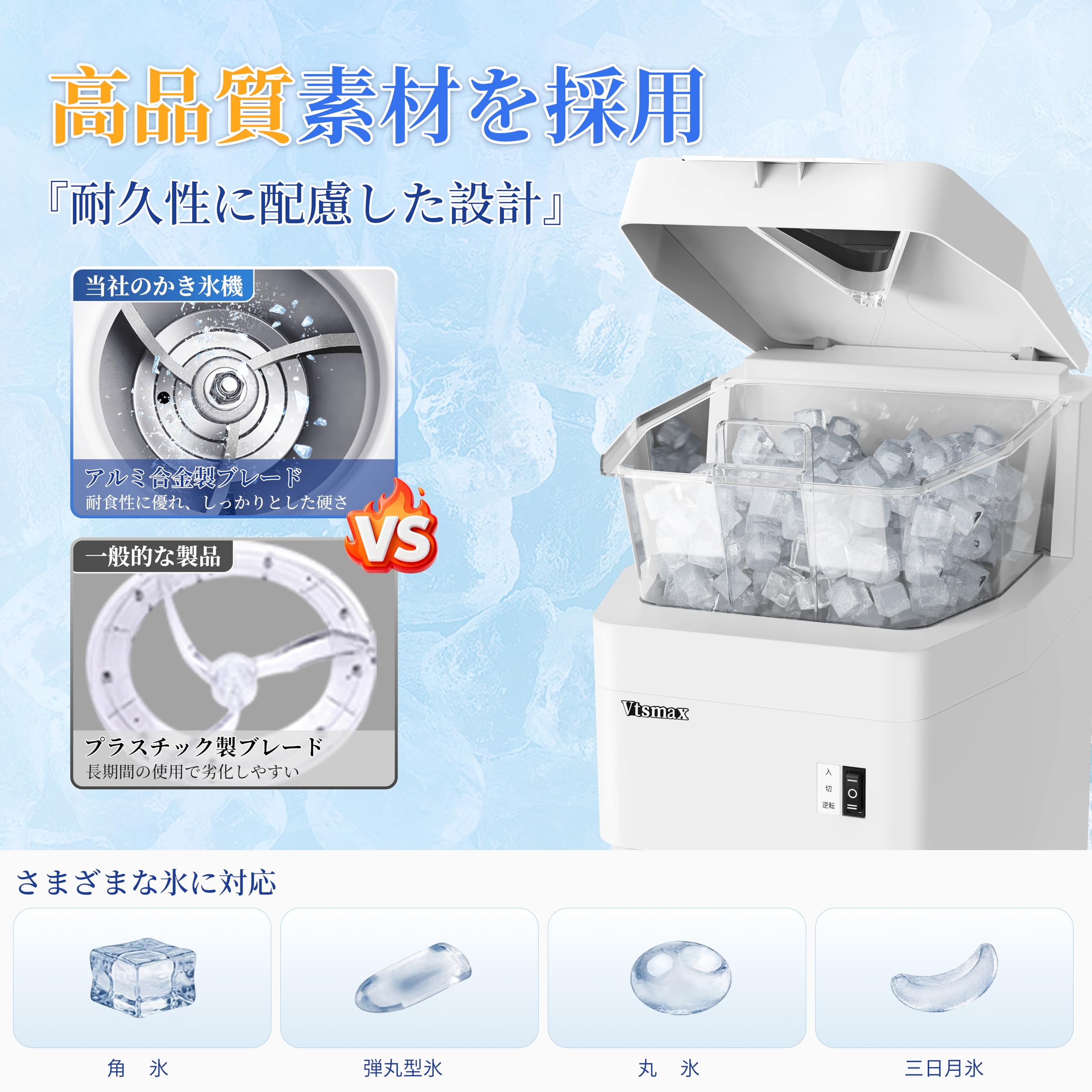 Amazon.co.jp: 電動氷粉砕機 業務用 アイスクラッシャー 6Lホッパー
